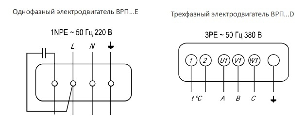 Вентилятор канальный Airone ВРП-60-30-4E-VA